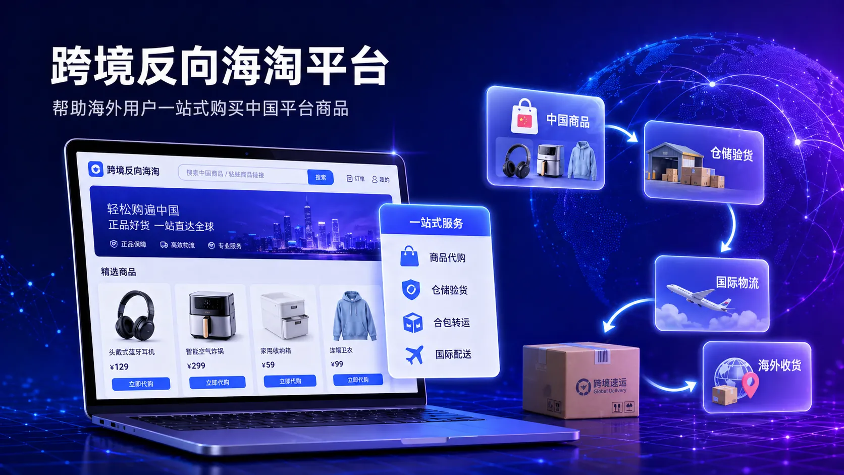 跨境代购平台系统